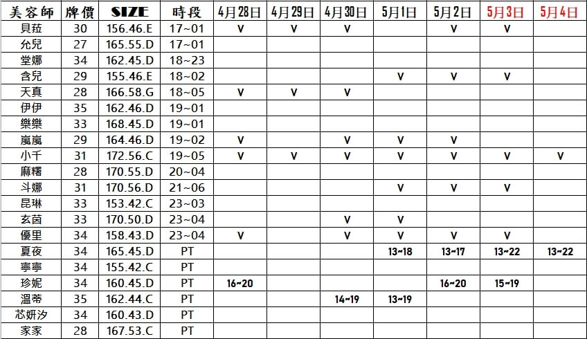 17館(寶可夢)