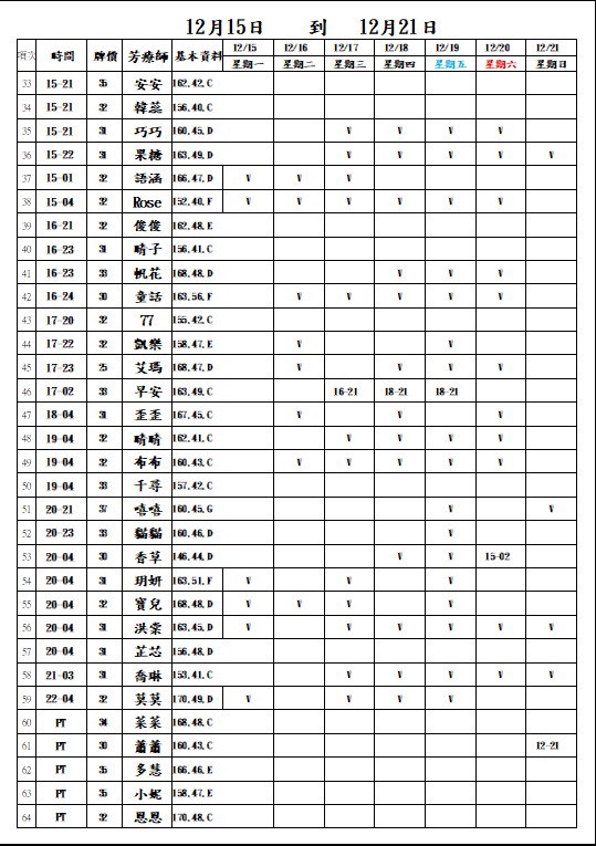 18館(同學會 原長春)