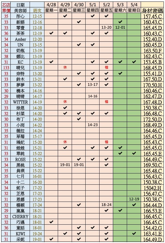 2館:芯店