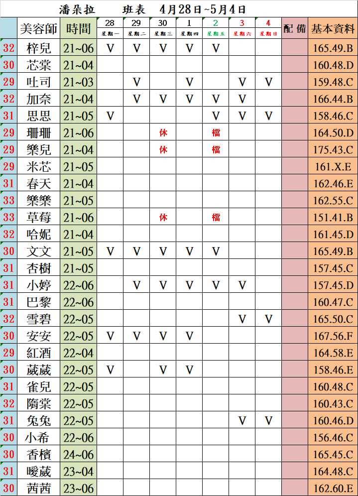 4館(潘朵拉)